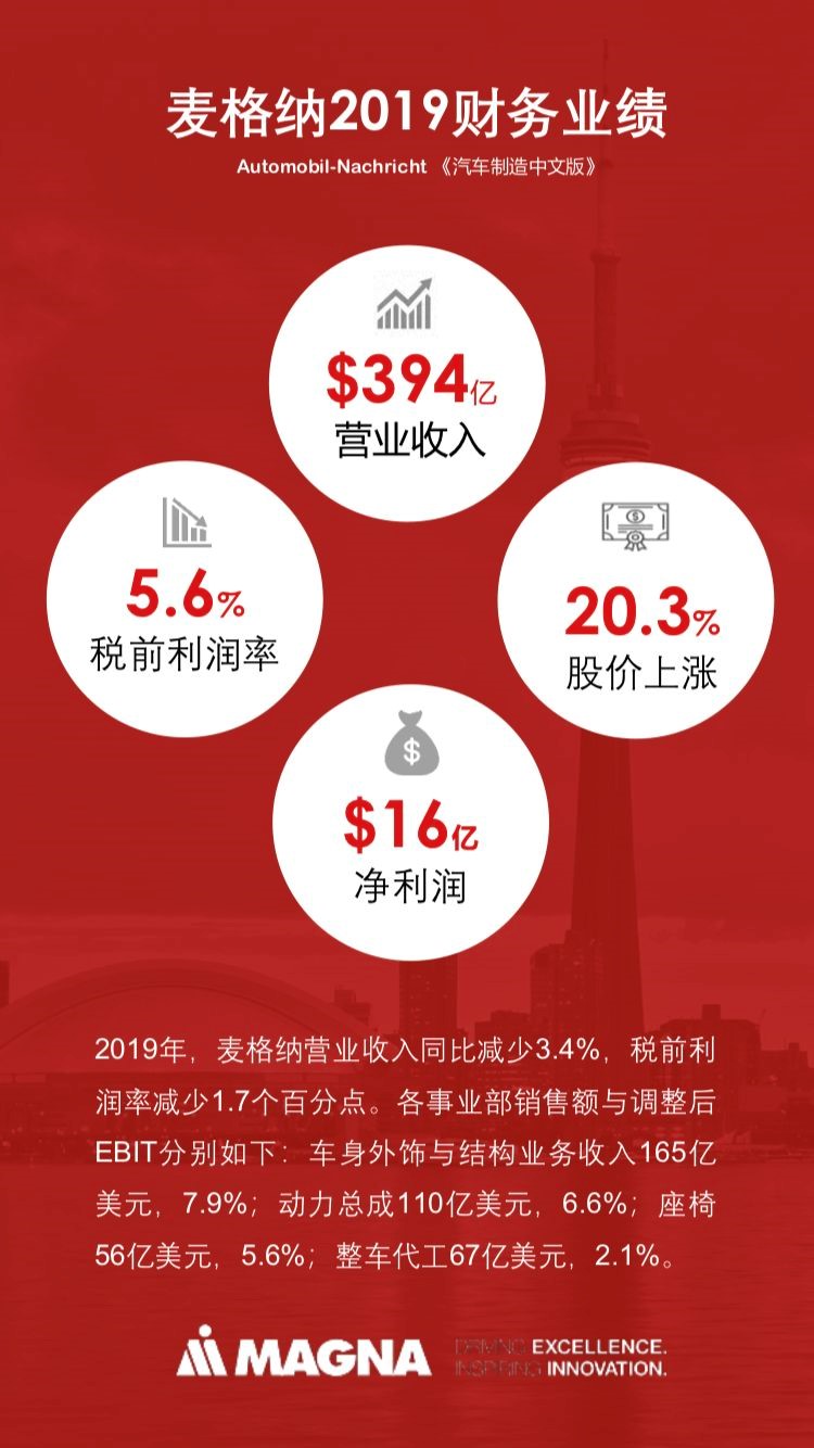 伟德网页版手机版