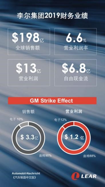 伟德网页版手机版