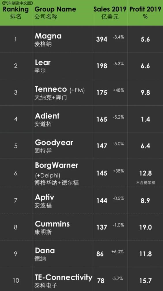 伟德网页版手机版