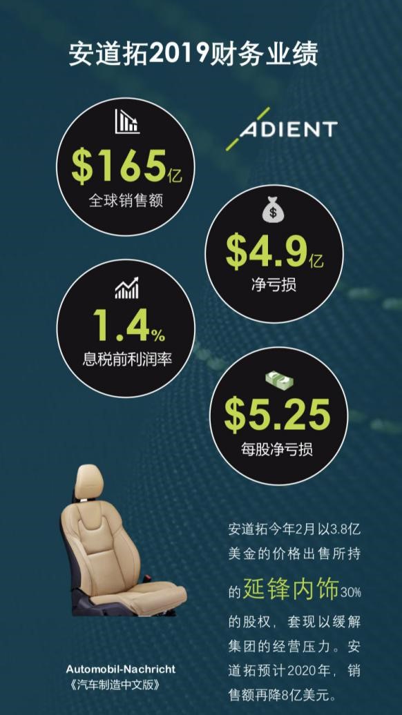 伟德网页版手机版