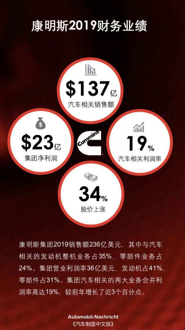 伟德网页版手机版