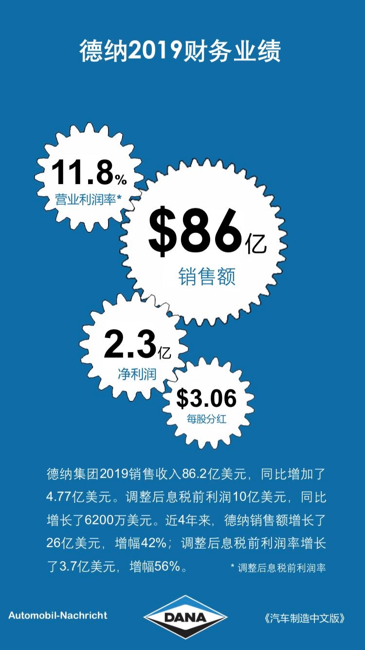 伟德网页版手机版