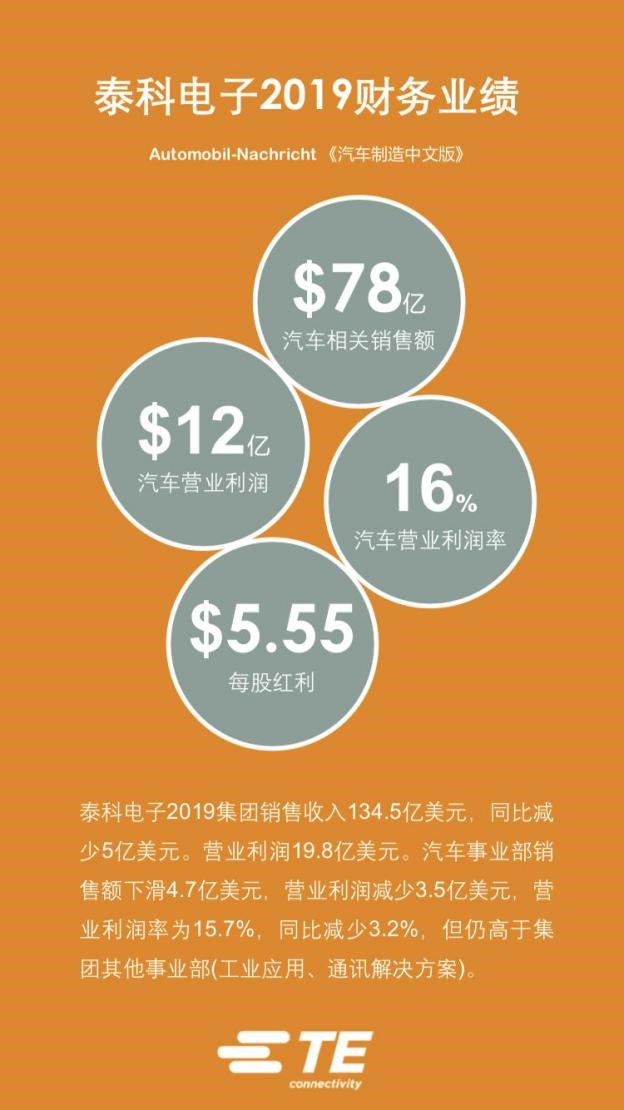 伟德网页版手机版